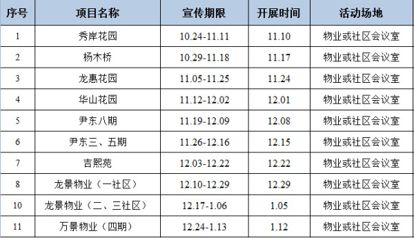 港澳宝奥苹果手机